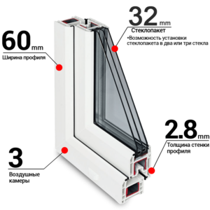 rehau-new-window